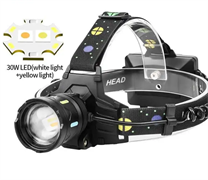 Фонарь Налобный HEAD LAMP LED SY-8108 29916