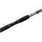 F-FISHING Удилище фидерное Axis River 3,6м тест max 150г 32145